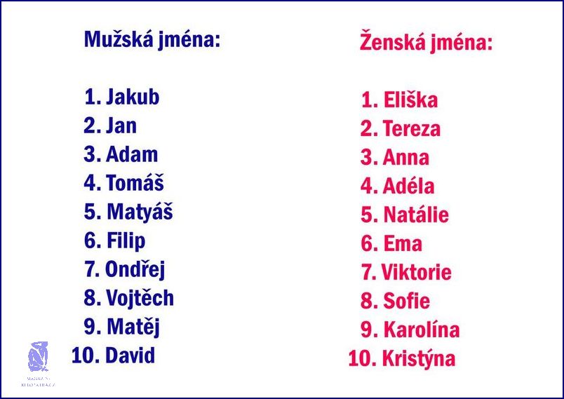 10 Neobvyklých Jmen Pro Holky! 10 Neobvyklých Jmen Pro Holky!