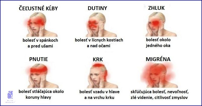 Bolest Oka Na Dotek - Co To Je? Bolest Oka Na Dotek - Co To Je?