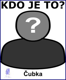 Co Je To Synonymum? Vysvětlení. Co Je To Synonymum? Vysvětlení.