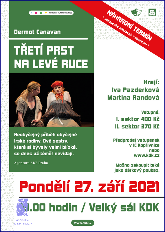 Šok! Zlomený Prst Na Ruce!
