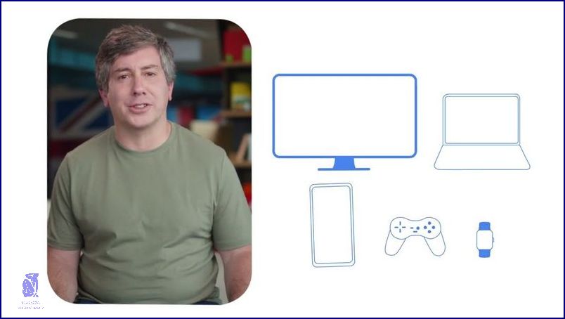Co Je to Anal? Zjistěte tady! Co Je to Anal? Zjistěte tady!