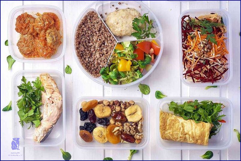 16 8 Dieta: Výsledky, které jsou šokující!
