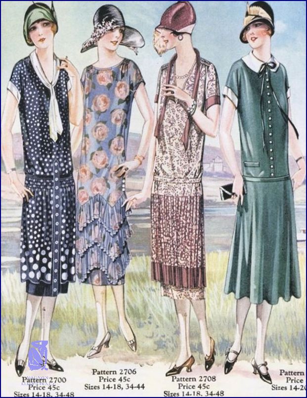 Móda 80. Let Ožívá ve 20. Století!