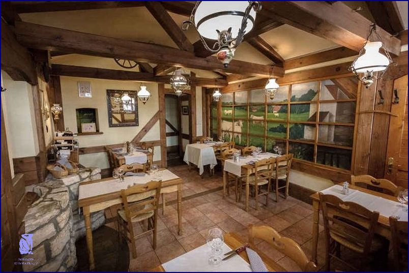 Nejlepší Restaurace V Okolí Praha!