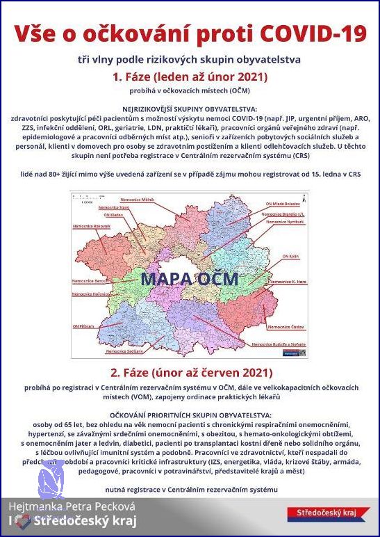 Očkování Covid: Nachlazení A?