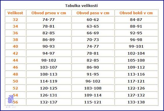 Ideální Velikost Prsou: Co říkají odborníci?