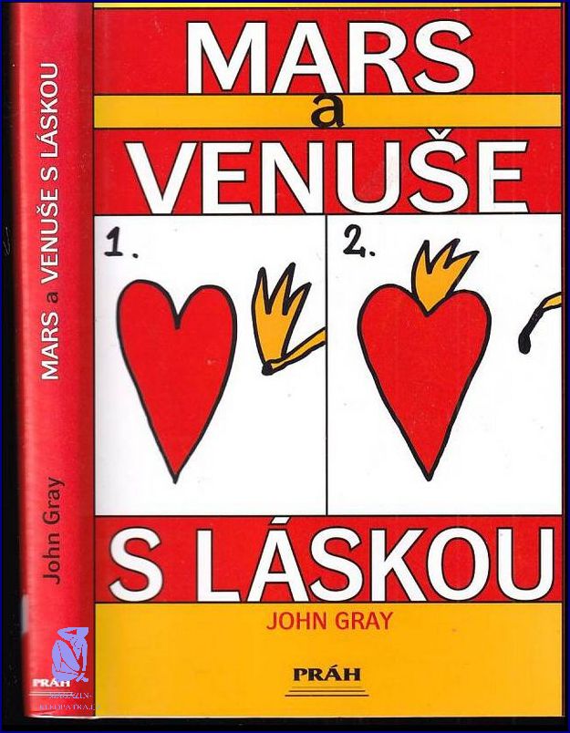 Muzi Jsou Z Marsu, Zeny Z Venuse - Proč? Muzi Jsou Z Marsu, Zeny Z Venuse - Proč?